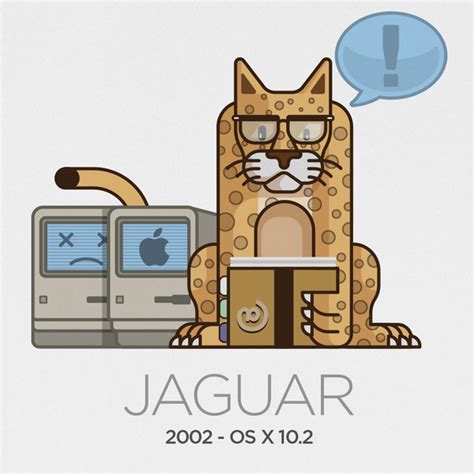 Mac OS X 10.2 - Jaguar - Tower Stuff Store