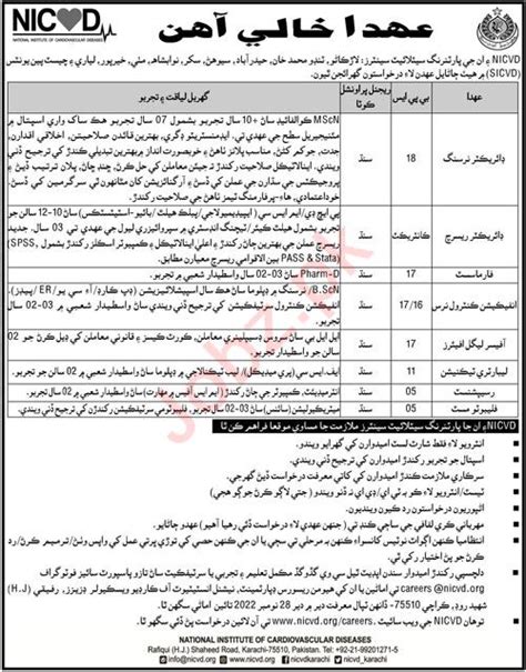 Latest NICVD Karachi Job 2022 Jobz Pk