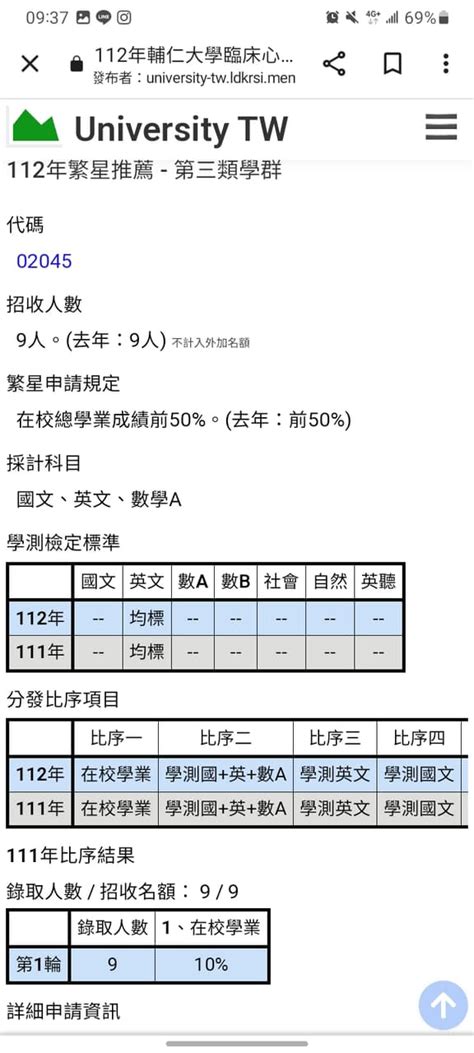 心理系繁星請益 升大學考試板 Dcard