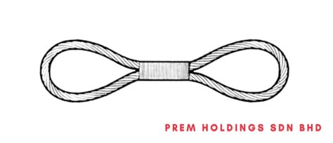 Grommet Sling Lifting And Rigging