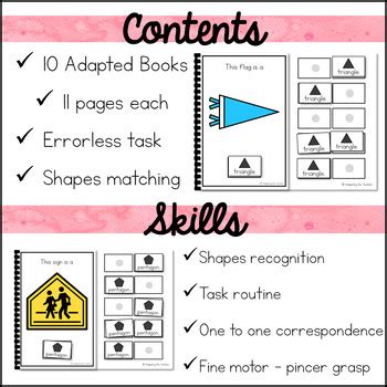 Errorless Learning 2D Shapes Match Adapted Books For Special Education