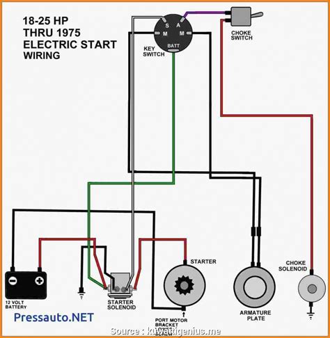 Small Engine Starter Solenoid Wiring