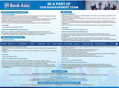 Bank Asia Limited Job Circular 2022