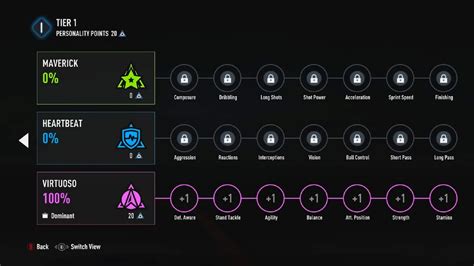 Fifa Player Career Mode Guide Keengamer