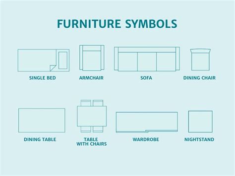 All Floor Plan Symbols and Abbreviations | RoomSketcher