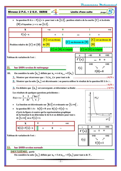 Suites numériques Exercices non corrigés 1 AlloSchool