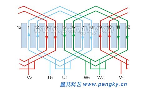 Three Phase Motor Winding Diagram