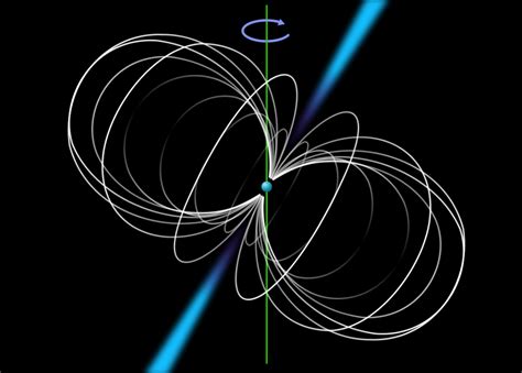 Why Pulsars Are So Bright - Universe Today