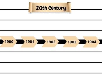 20th Century, Modern History Timeline Blank by Tammy McKinney | TPT