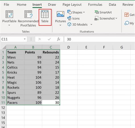 How to Create Tables in Excel (With Example)