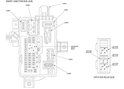 Ford F450 Fuse Diagram