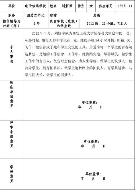 2014年 刘妍萍优秀辅导员申报表word文档在线阅读与下载无忧文档