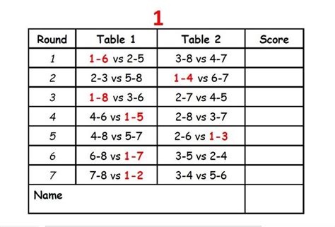 Player Table Rounds Progressive Bridge Game Tallies Player