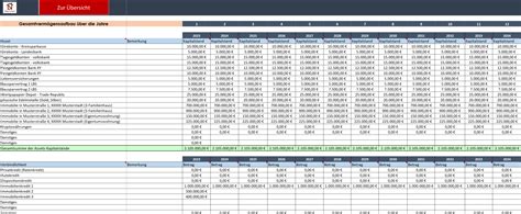 Excel Tool Finanzierungsberechnung F R Immobilien