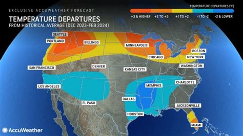 Winter Forecast 2024 Fall 2024 Trends