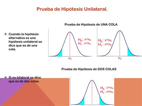 Prueba De Hipotesis Estadistica Ppt