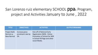 SLRES ppas Program,.pptx 2022.pptx