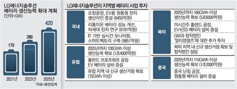 Mk 뉴스 기사 인쇄하기