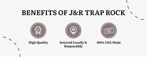 Trap Rock | J&R Sand and Gravel