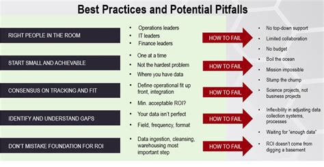 Kotlin's @PublishedApi: Potential Pitfalls and Best Practices