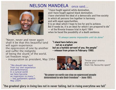 Nelson Mandela Rugby Quotes. QuotesGram