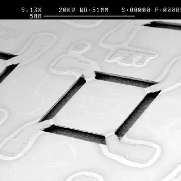 Schematic of fabrication process. | Download Scientific Diagram 