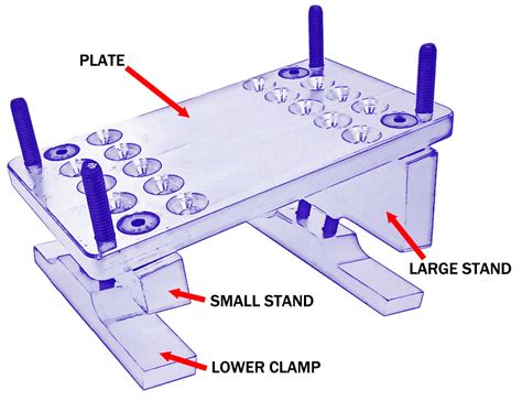 Replacement Parts for BMI Motor Mounts | BMI Karts And Parts