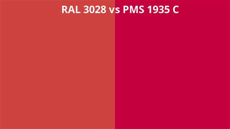 Ral 3028 Vs Pms 1935 C Ral Colour Chart Uk