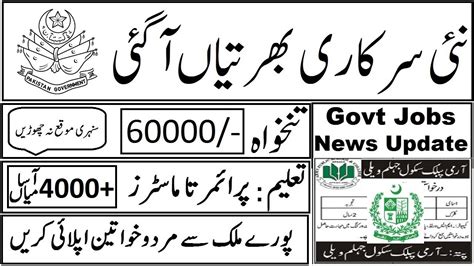 Attock Government Jobs Attock Govt Jobs Attock Jobs Attock Private Jobs