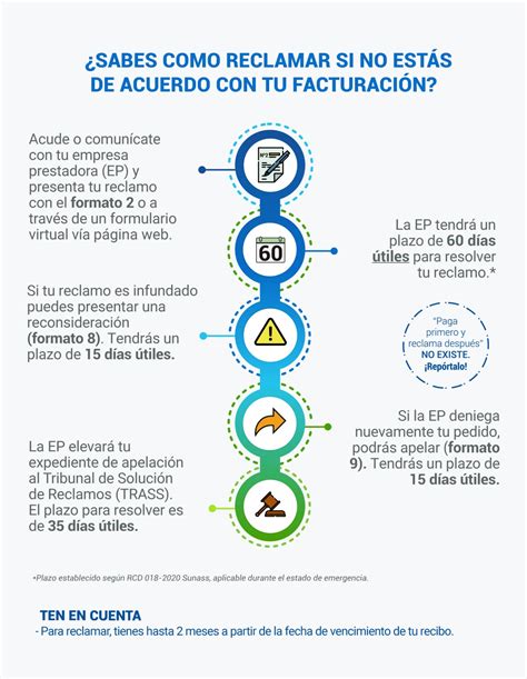 Procedimiento De Reclamos Sunass