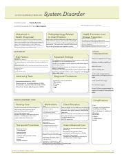 Skin Cancer System Disorder Done System Disorder Active Learning