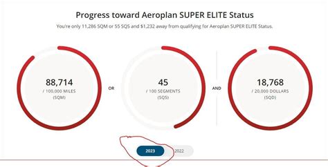 2023 Aeroplan Elite Status Benefits - Page 13 - FlyerTalk Forums