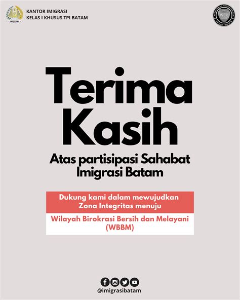 Hasil Survey IKM Dan IPK September 2021 Website Kantor Imigrasi Kelas