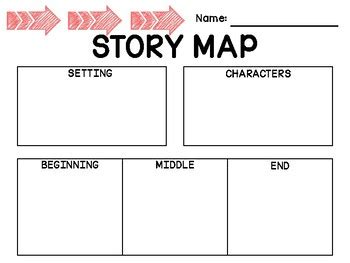 Story Map Template By RallyingResources TPT