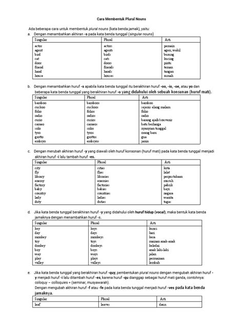 Cara Membentuk Plural Nouns Pdf