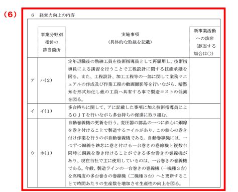 自分で書ける経営力向上計画認定申請書。固定資産税の減税を見逃すな！ モロトメジョー税理士事務所