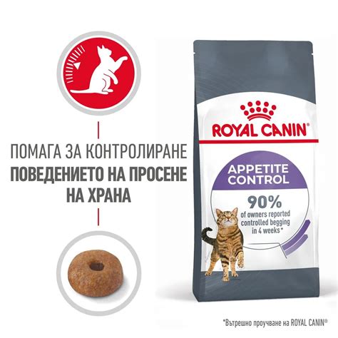 ROYAL CANIN APPETITE CONTROL на Цена от 11 81лв Lapichki bg