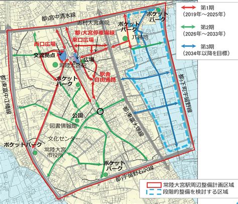 整備状況 常陸大宮市駅周辺整備事業