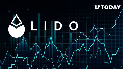 Lido Dao Ldo Learn Why Interest In Altcoin Is High