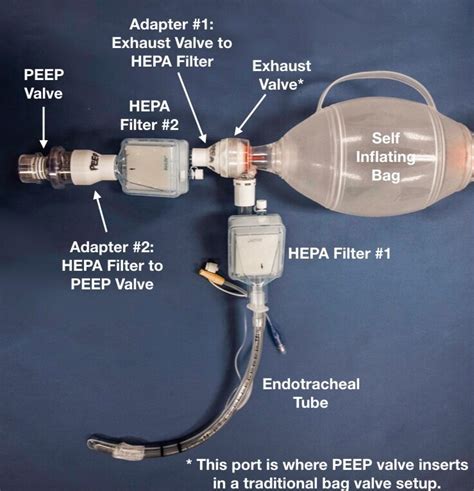 Bag Mask Ventilation With Hepa Filter