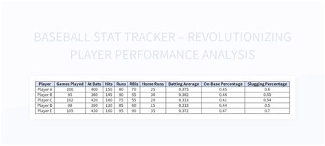 Baseball Stat Tracker – Revolutionizing Player Performance Analysis ...