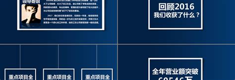 2018不负过去不惧未来年终工作总结 Ppt模板 工图网