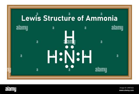 Lewis estructura de amoníaco (NH3). Recursos de matemáticas para ...