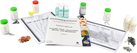 Buy Innovating Science® - Periodic Table - Nonmetals, Metals and ...