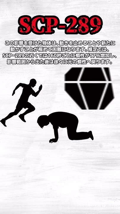 scp  scp scp youtube