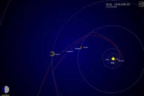 Voyager 1 Current Location Map