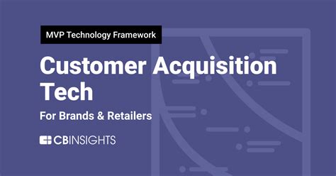 Prioritizing 11 Technologies Making Customer Acquisition Easier And