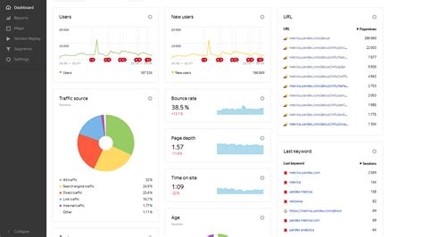 The 30 Best Shopify Plugins For Dropshipping In 2025