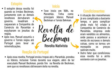 Objetivos Da Revolta De Beckman REVOEDUCA