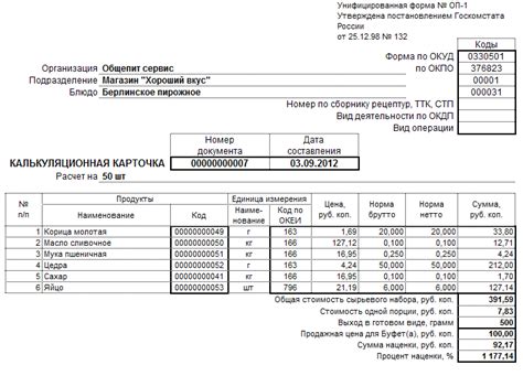 Калькуляция себестоимости готовых блюд в ресторанном бизнесе ...